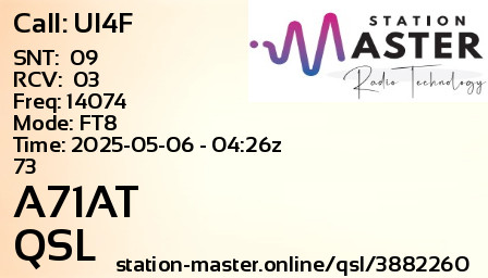 QSL Card for A71AT QSO with UI4F
