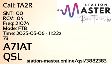 QSL Card for A71AT QSO with TA2R