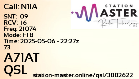 QSL Card for A71AT QSO with N1IA
