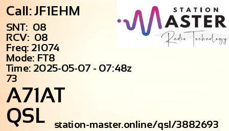 QSL Card for A71AT QSO with JF1EHM