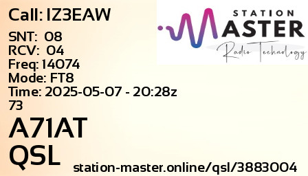 QSL Card for A71AT QSO with IZ3EAW