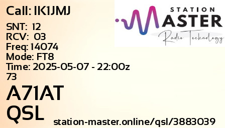 QSL Card for A71AT QSO with IK1JMJ