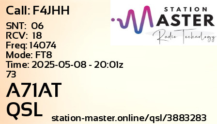 QSL Card for A71AT QSO with F4JHH