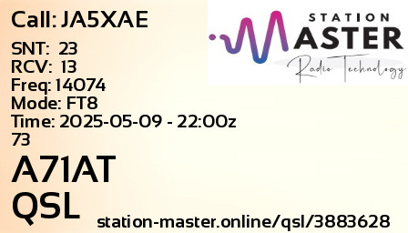 QSL Card for A71AT QSO with JA5XAE