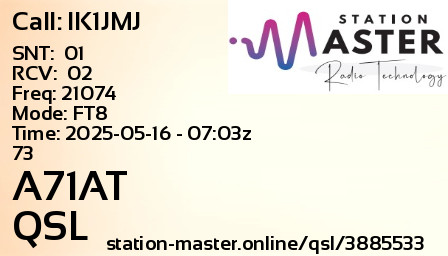 QSL Card for A71AT QSO with IK1JMJ