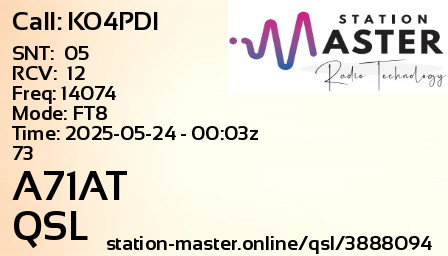 QSL Card for A71AT QSO with KO4PDI