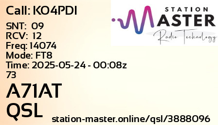 QSL Card for A71AT QSO with KO4PDI