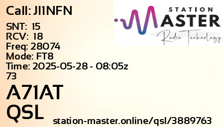 QSL Card for A71AT QSO with JI1NFN