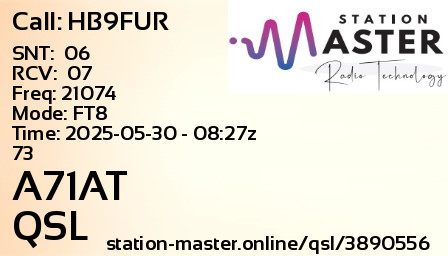 QSL Card for A71AT QSO with HB9FUR