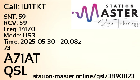 QSL Card for A71AT QSO with IU1TKT