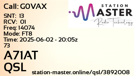 QSL Card for A71AT QSO with G0VAX