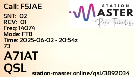 QSL Card for A71AT QSO with F5JAE