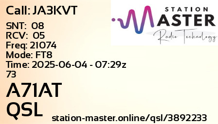 QSL Card for A71AT QSO with JA3KVT