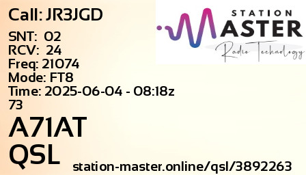 QSL Card for A71AT QSO with JR3JGD