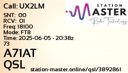 QSL Card for A71AT QSO with UX2LM