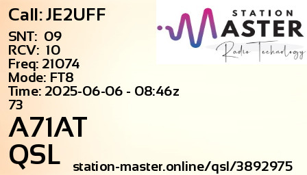 QSL Card for A71AT QSO with JE2UFF