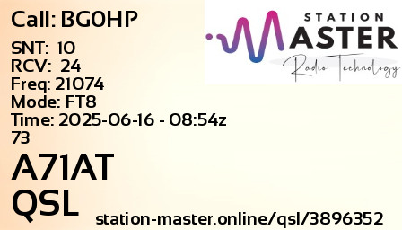 QSL Card for A71AT QSO with BG0HP