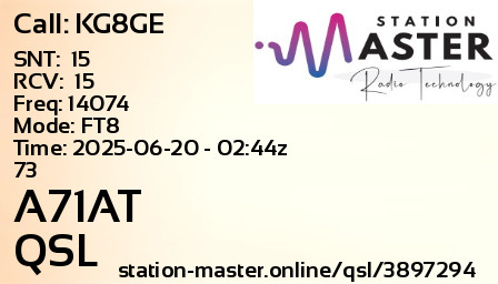 QSL Card for A71AT QSO with KG8GE