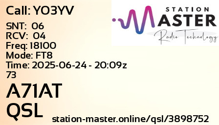 QSL Card for A71AT QSO with YO3YV