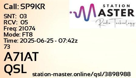 QSL Card for A71AT QSO with SP9KR