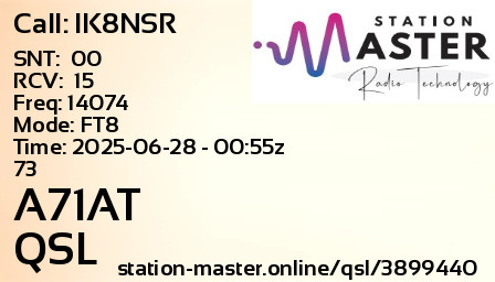 QSL Card for A71AT QSO with IK8NSR