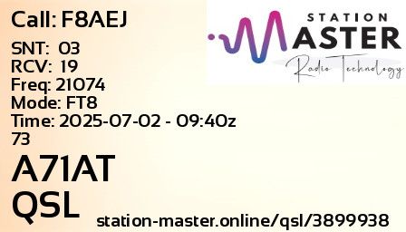 QSL Card for A71AT QSO with F8AEJ