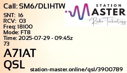 QSL Card for A71AT QSO with SM6/DL1HTW