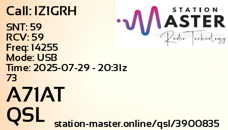 QSL Card for A71AT QSO with IZ1GRH