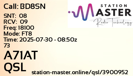 QSL Card for A71AT QSO with BD8SN