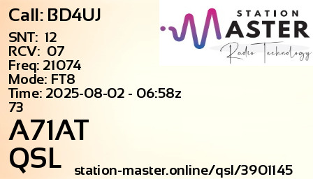 QSL Card for A71AT QSO with BD4UJ