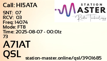 QSL Card for A71AT QSO with HI5ATA