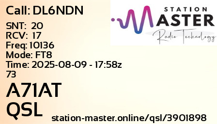 QSL Card for A71AT QSO with DL6NDN