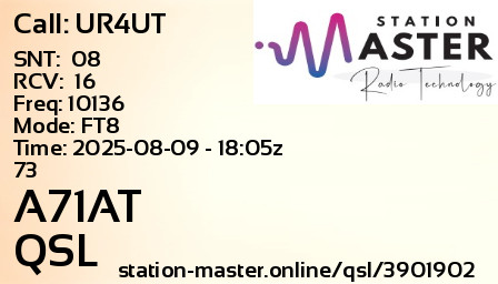 QSL Card for A71AT QSO with UR4UT