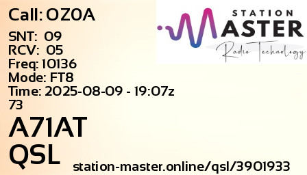 QSL Card for A71AT QSO with OZ0A