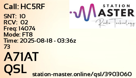 QSL Card for A71AT QSO with HC5RF