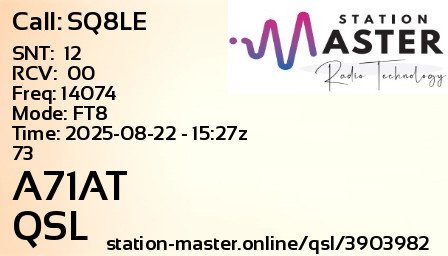 QSL Card for A71AT QSO with SQ8LE