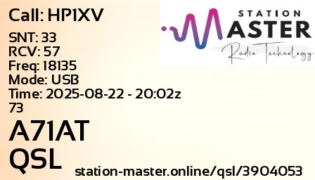 QSL Card for A71AT QSO with HP1XV
