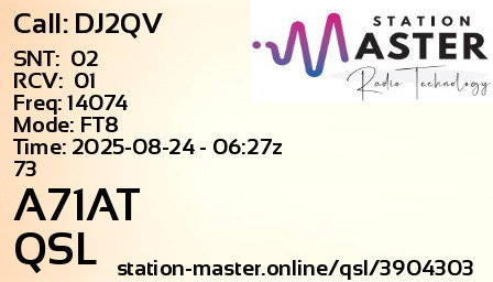 QSL Card for A71AT QSO with DJ2QV