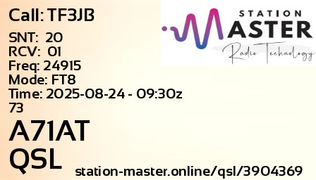 QSL Card for A71AT QSO with TF3JB