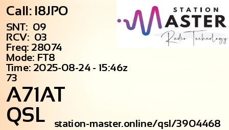 QSL Card for A71AT QSO with I8JPO