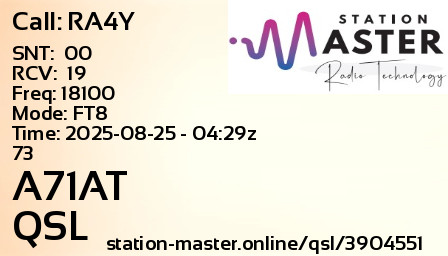 QSL Card for A71AT QSO with RA4Y