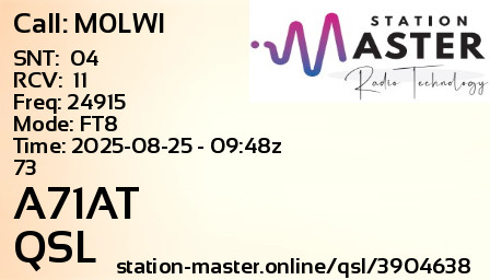 QSL Card for A71AT QSO with M0LWI
