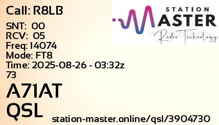 QSL Card for A71AT QSO with R8LB