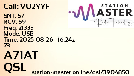 QSL Card for A71AT QSO with VU2YYF