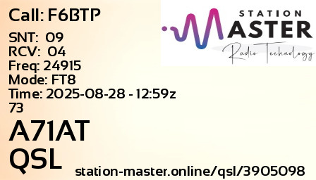 QSL Card for A71AT QSO with F6BTP