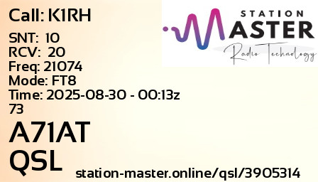QSL Card for A71AT QSO with K1RH