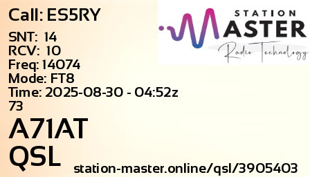 QSL Card for A71AT QSO with ES5RY