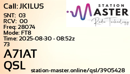 QSL Card for A71AT QSO with JK1LUS