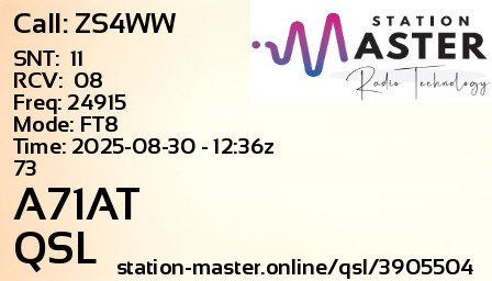 QSL Card for A71AT QSO with ZS4WW