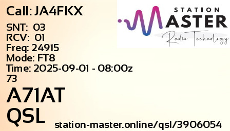 QSL Card for A71AT QSO with JA4FKX